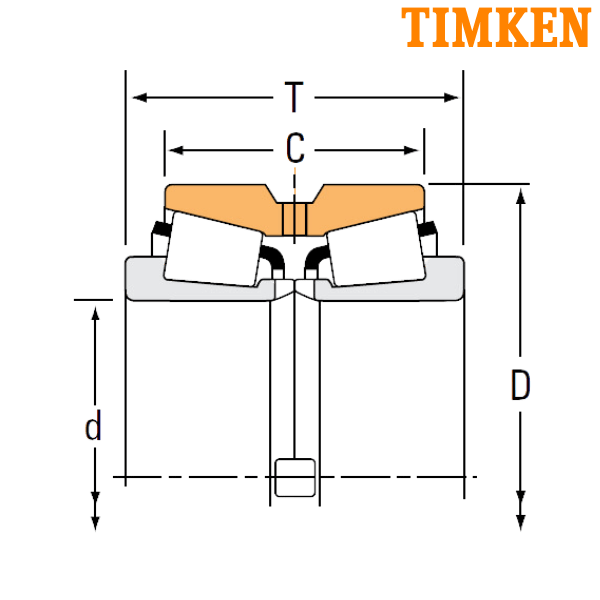 NA596SW/592D TIMKEN