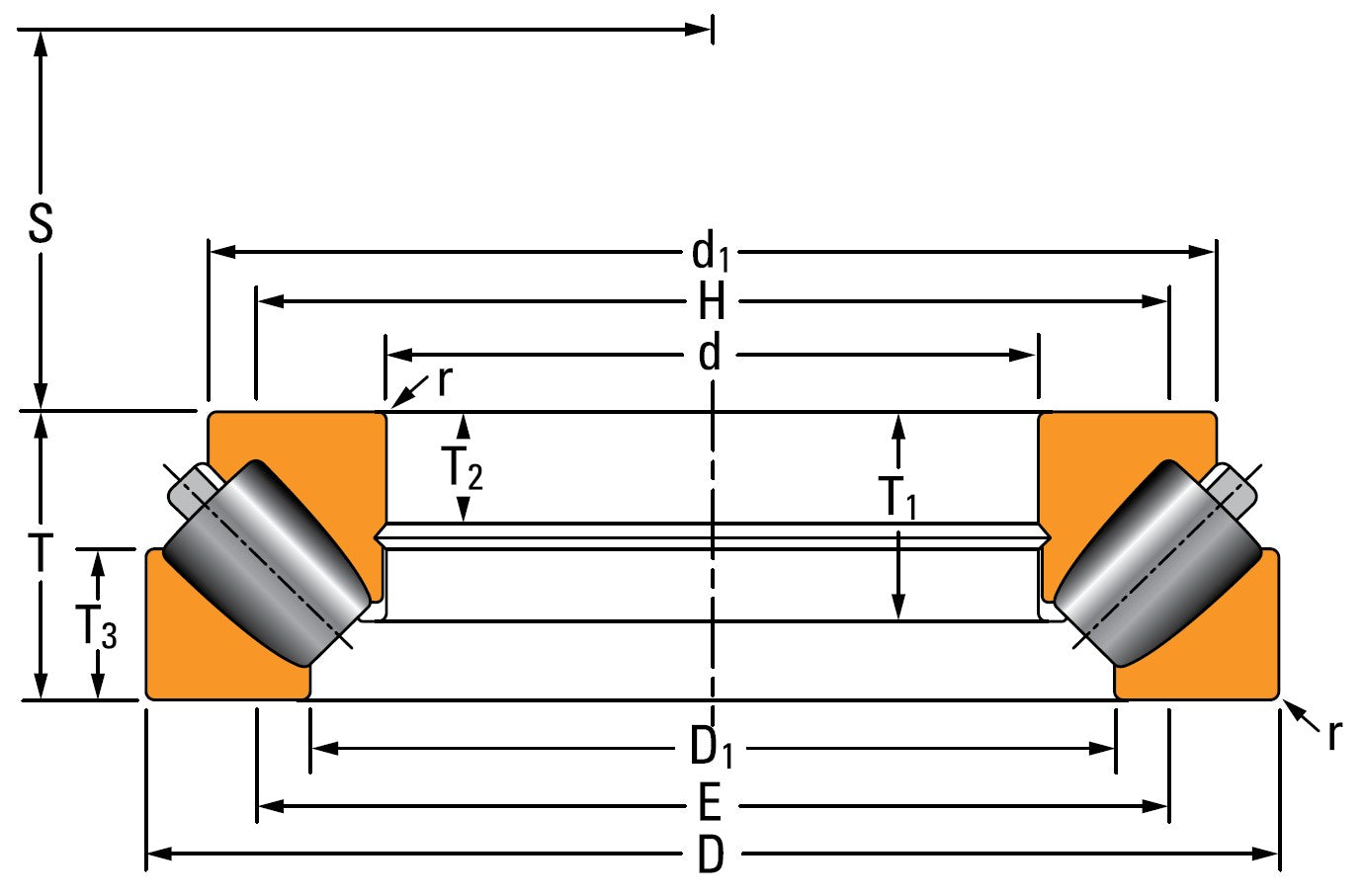 294/1000EM TIMKEN