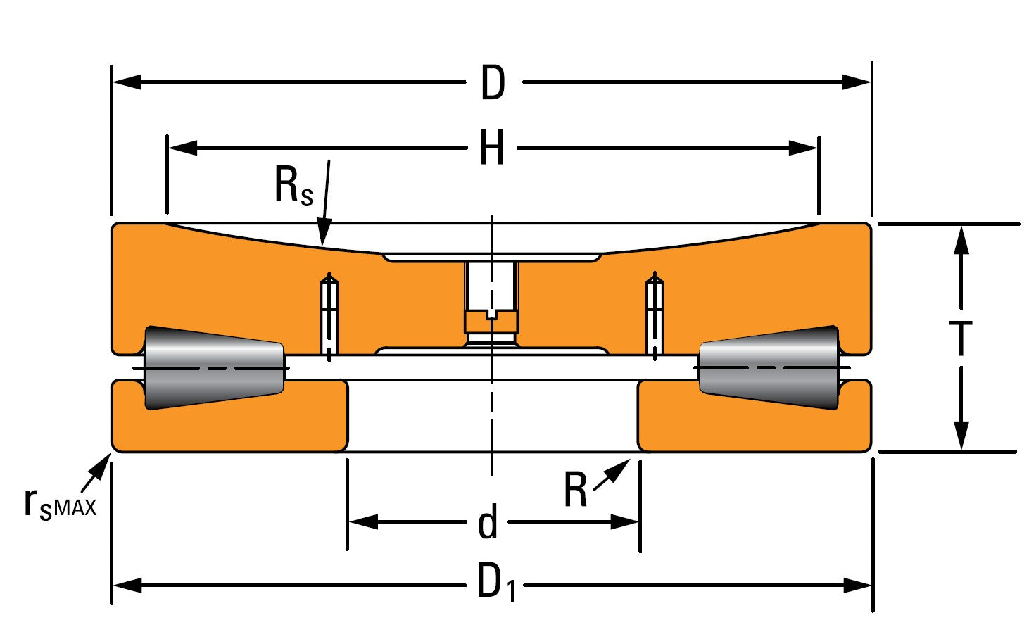 T811FSA-T811SB TIMKEN