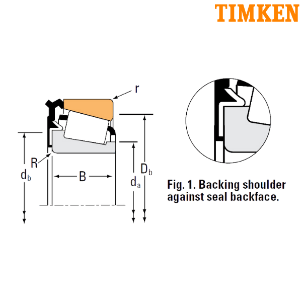L44642/L44610 (L44600LC) TIMKEN