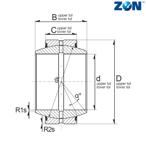 GE100-FO-2RS ZEN