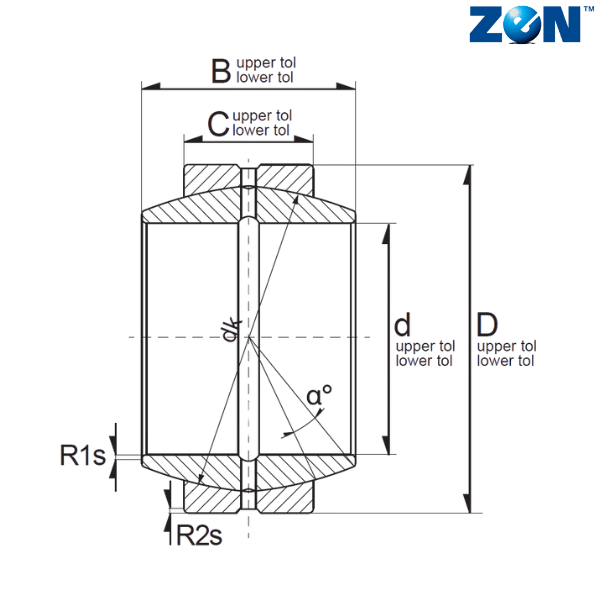 GE8-FO ZEN