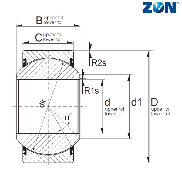 GE110-UK-2RS ZEN