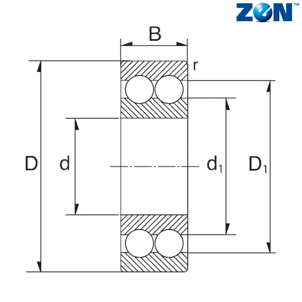 S4200-2RS ZEN