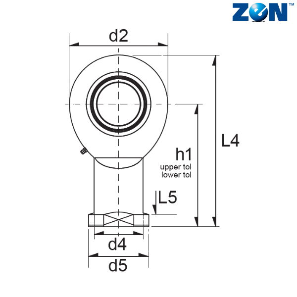 GIL17-DO-2RS ZEN
