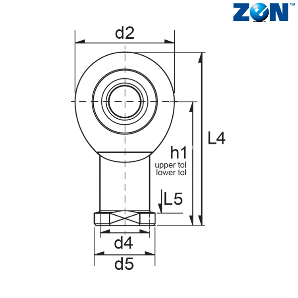 GIR17-UK-2RS ZEN