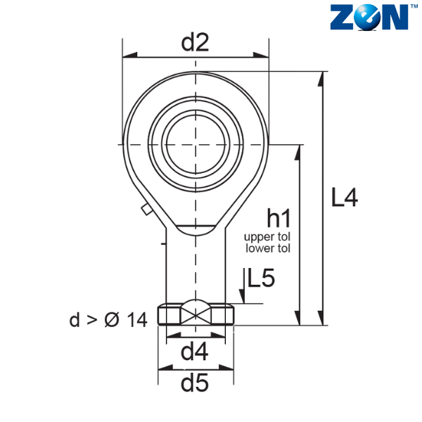 GIKR22-PB ZEN
