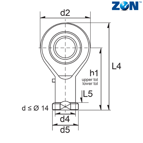 GIKR14-PB ZEN