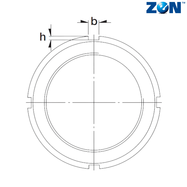 SKM17 ZEN