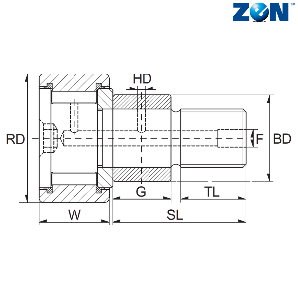 CFE-1 7/8-B ZEN