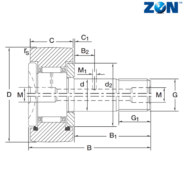 KRV32-PP ZEN