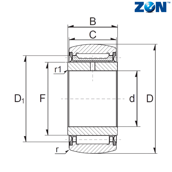 NA2207-2RS ZEN