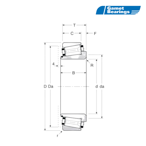 124070/124112X GAMET