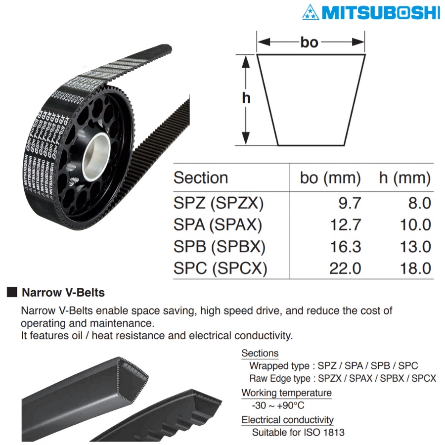 Mitsuboshi XPB-Section XPB 1850 Cogged Wedge Belt