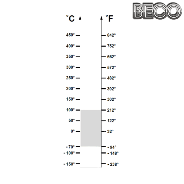 6010 BLS ZZ ‒70° BECO