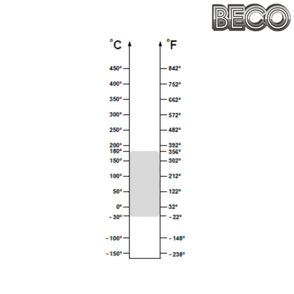 6001 BHTS 2RS C3 VT 180° BECO