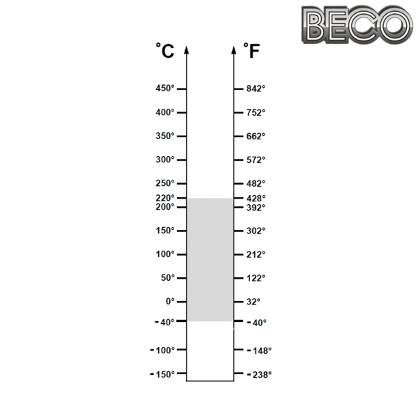 6201 BHTS 2RS C4 VT 220° BECO