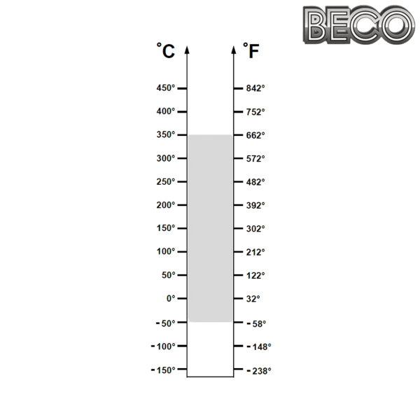 6214 BHTS ZZ GR CG 350° BECO