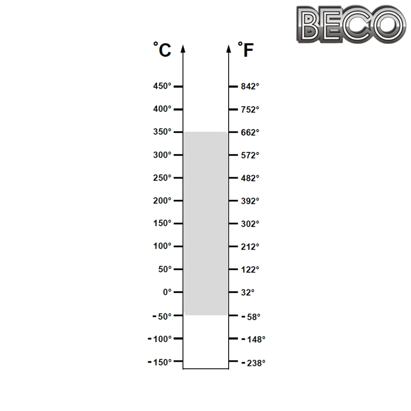 6306 BHTS ZZ GR CG 350° BECO