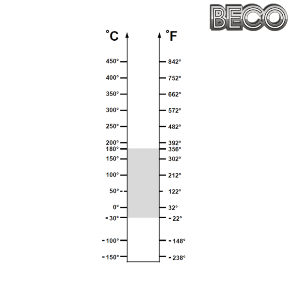 6202 BSS 2RS C3 VT 180° BECO