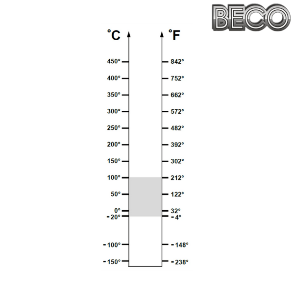 6009 BSS ZZ NSF H1 BECO