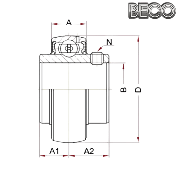 UC 202 BHTS ZZ 280° BECO