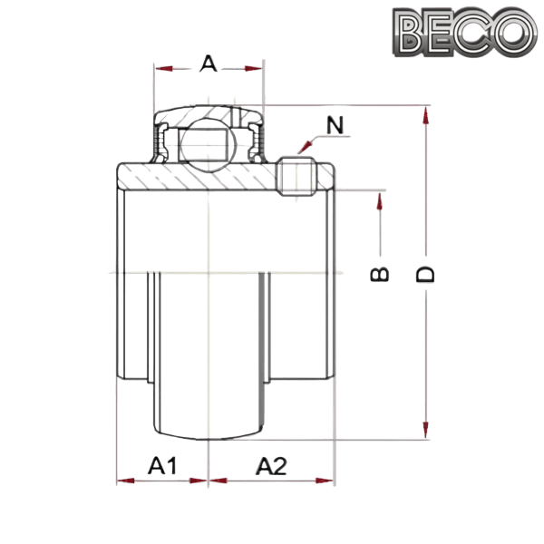 UC 210 BHTS ZZ GR CG 350° BECO