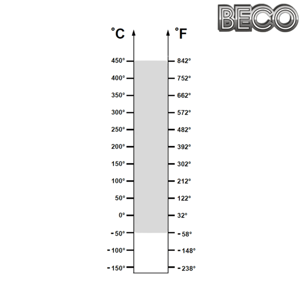 6301 BHT FB 450° Beco Plus