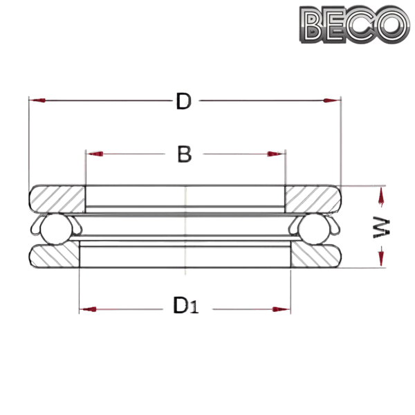 51205 BHTS 330° BECO