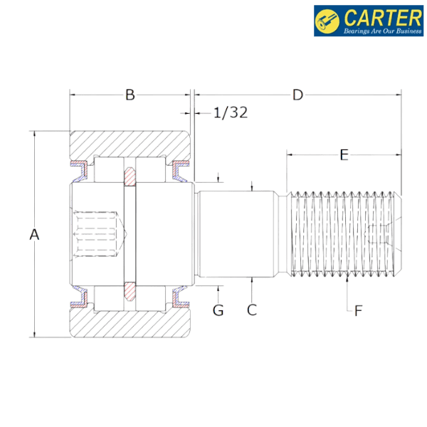 CDR-400-S CARTER