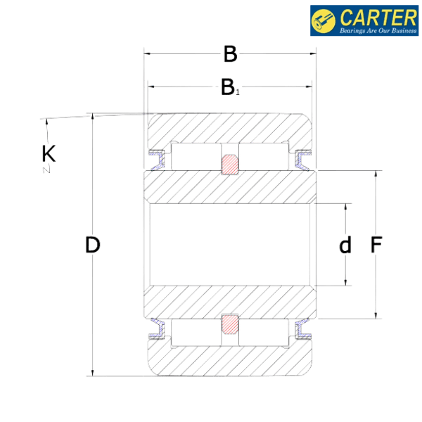 CYDR-200-S CARTER