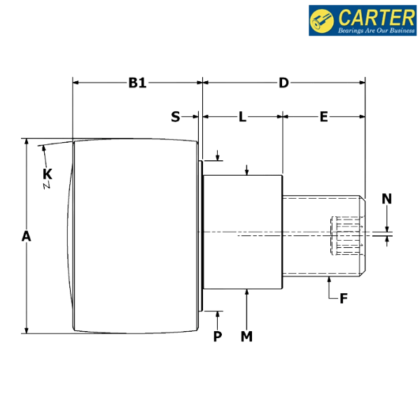 CPHRE-200-A CARTER