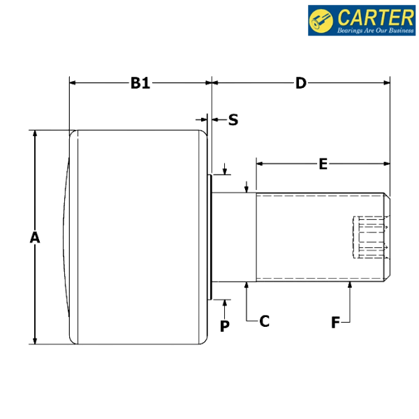 PHR-800-A CARTER