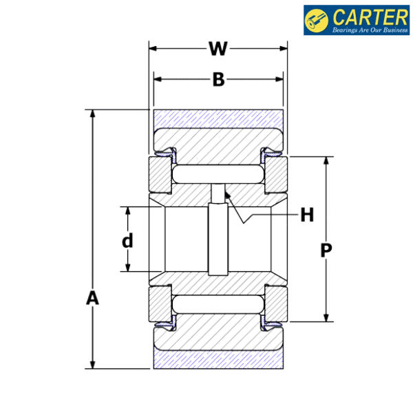 YRT-48-S CARTER