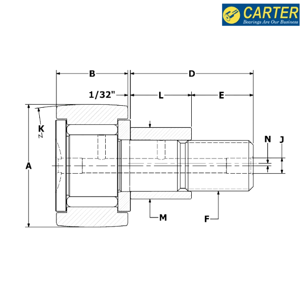 CCNBE-22 CARTER