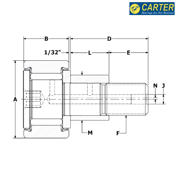 CNBE-80-SB CARTER