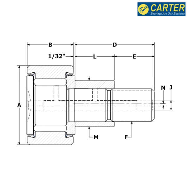 CNBE-44-S CARTER