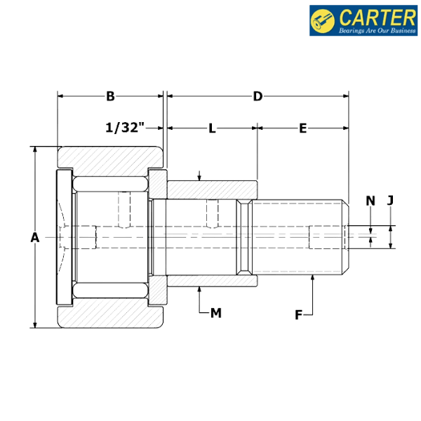 CNBE-22 CARTER