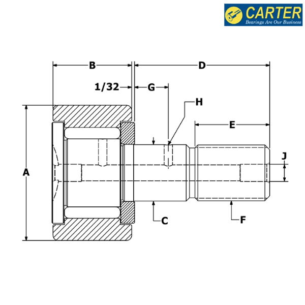 CNB-96 CARTER