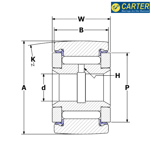 CYNB-36-S CARTER