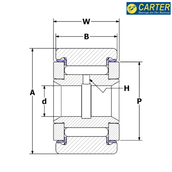 YNB-40-S CARTER