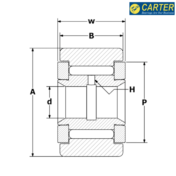 YNB-24 CARTER