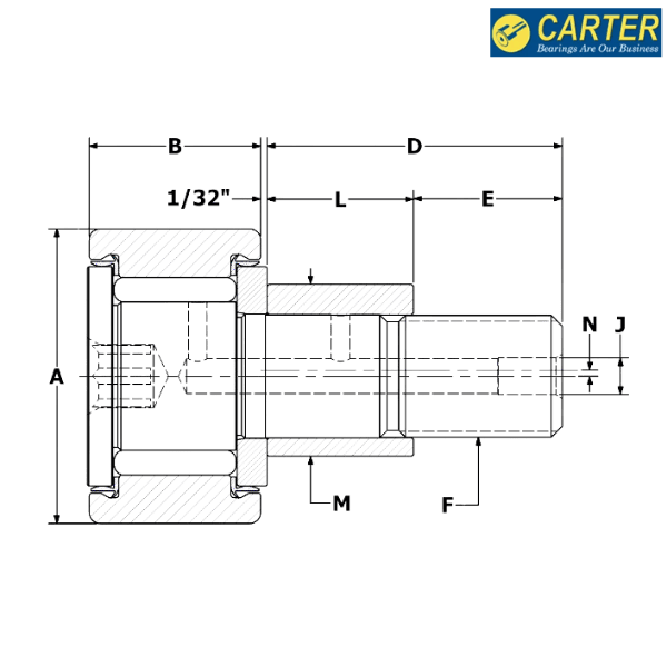 SCE-72-SB CARTER