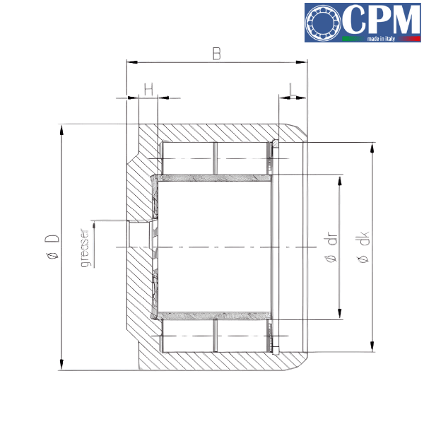 2587 CPM