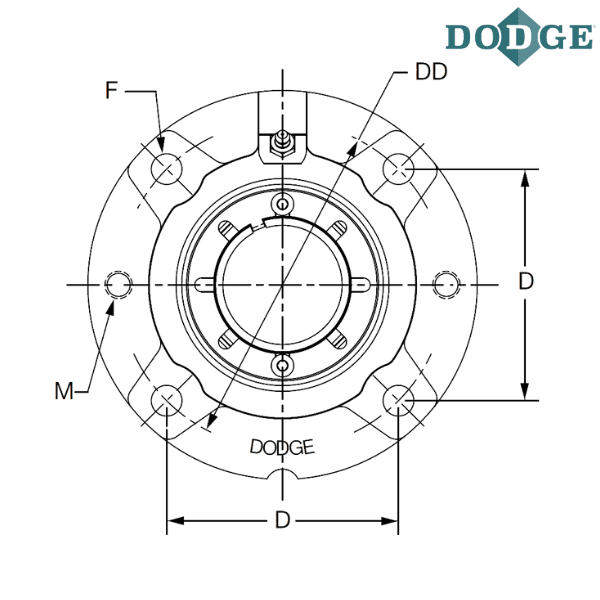 069814 DODGE - FC-IP-114R