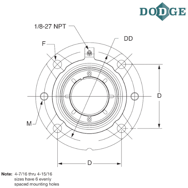 069867 DODGE - FC-IP-415RE
