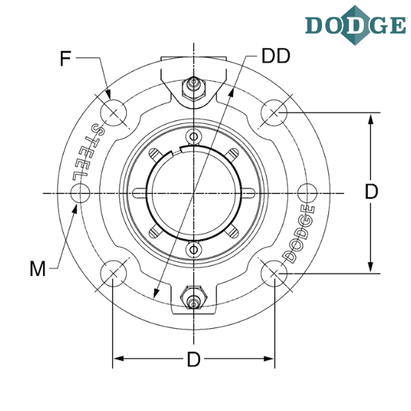 072315 DODGE - SFC-IP-112RE