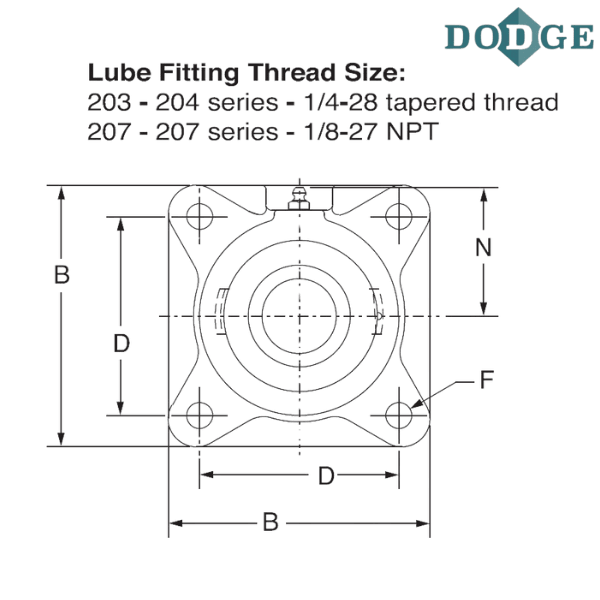 125895 DODGE - F4B-SC-70M