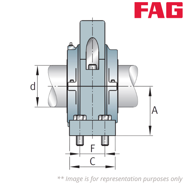 S2SAFH-500-HD FAG