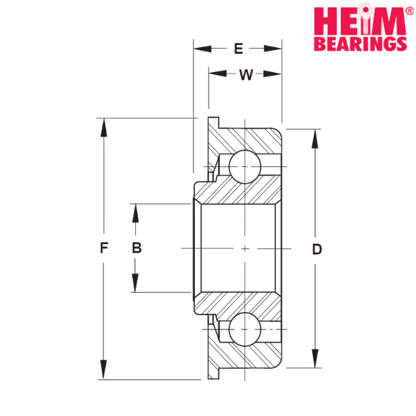 RF71812 RBC HEIM